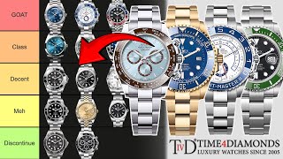 RANKING all ROLEX models [upl. by Sidalg]