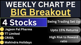 Top 4 Breakout Stocks  Best stocks for next week  Breakout stocks for next week  Swing trading [upl. by Bowra]