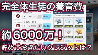 【ブルアカ】 完全体生徒の養育費6000万！ 貯めておきたいクレジットは？ ずんだもん音声字幕解説 【ブルーアーカイブ】ブルアカ [upl. by Kostival28]