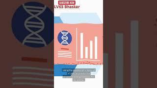 Hardy–Weinberg principle Two alleles [upl. by Alesram217]