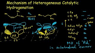 Heterogeneous catalytic hydrogenation of Alkene Mechanism  Palladium on activated charcoal [upl. by Etty57]