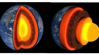 Layers of the Earth earth structure  Earths Interior  Crust Mantle Core  3d animation [upl. by Nekcerb]