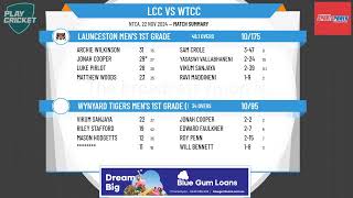 Launceston Mens 1st Grade v Wynyard Tigers Mens 1st Grade CN [upl. by Silra532]