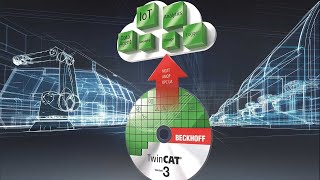 BECKHOFF Brazil Webinar  TwinCAT Analytics [upl. by Nesline]