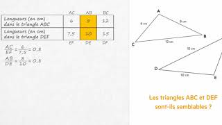 Comment démontrer que deux triangles sont semblables [upl. by Kurtis133]