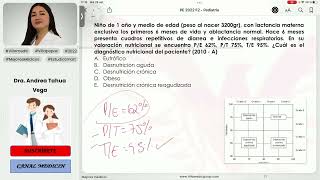 PREGUNTAS ENAM DE PEDIATRÍA PARTE 4  PEDIATRÍA  VILLAMEDIC [upl. by Hermes666]