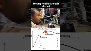 Tensile strength test 🔥 stress strain curve for steeltensilestructure mechanical shorts reels [upl. by Baird]