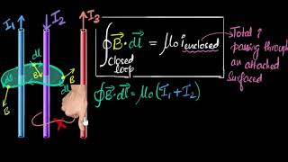 Amperes circuital law with examples  Moving charges amp magnetism  Physics  Khan Academy [upl. by Fairleigh]