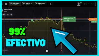 Formación Efectiva Para GANAR En Opciones Binarias [upl. by Edik650]