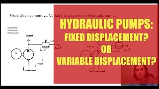 Fixed displacement pump vs variable displacement pump [upl. by Casavant]