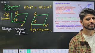 Magnetism2 L 1 Lorentz force  12th PHYSICS  jee mains Neet 2025 pro 👌 level [upl. by Enihsnus]