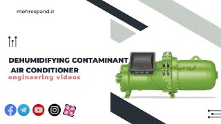 Dehumidifying contaminant air conditioner [upl. by Jelks]