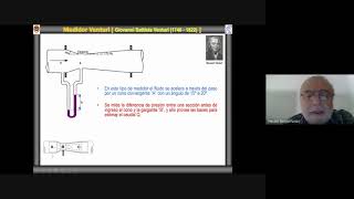 Hidr IC  Aforos Orificios Vertederos  Prof H D Farias [upl. by Sondra447]