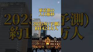 東京都の人口推移 人口人口減少東京都shorts地理系 [upl. by Kurr]