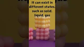 What is Matter  States of Matter  Solids Liquids amp Gases learninglounge209 [upl. by Grati305]