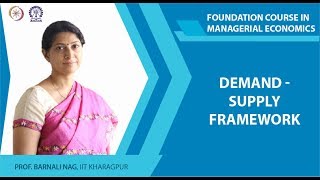 Demand  Supply Framework [upl. by Idnil312]