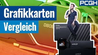 Die 24 besten Gaming Grafikkarten im Vergleich  Kaufberatung Grafikkarten 2022 [upl. by Mariande22]