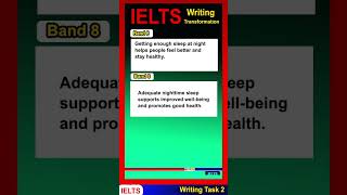 IELTS Writing from Band 6 to 8 Transformation [upl. by Mickie]