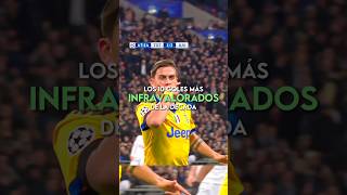 Los 10 goles más INFRAVALORADOS de la decada 🥶  parati futbol fyp infrared [upl. by Ennoved]