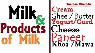 Basics  Milk and Different Milk Products [upl. by Serrell]