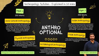 Anthropology Syllabus for UPSC Explained in 10 Minutes [upl. by Arv198]