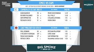 East Molesey CC 4th XI v Camberley CC Sat 3rd XI [upl. by Dareece]