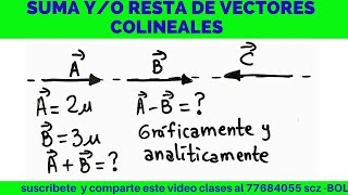 SUMA O RESTA DE 2 VECTORES COLINEALES [upl. by Beora]