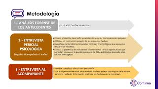 multimedia  El diseño y desarrollo del peritaje psicológico forense [upl. by Goran]