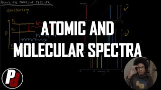 Atomic and Molecular Spectra  Physical Chemistry II  18 [upl. by Dibbell340]