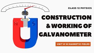 Galvanometer  Construction and Working  Unit 18 Magnetic Fields [upl. by Ilenay]