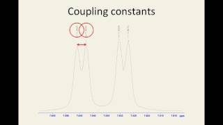 How to calculate coupling constants [upl. by Allisan875]