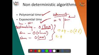 5 1 Non deterministic algorithms 1 [upl. by Eibocaj523]