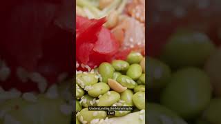 Monotrophic Diet dietplan mealplan loseweight youtubeshorts trending healthyfood food [upl. by Wavell]