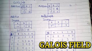 Galois Field GF2 GF3 GF5 in information Theory and coding lec22  ITC [upl. by Hsivat995]