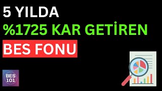 KOÇ İŞTİRAK ENDEKSİ FONU ALI  Bireysel Emeklilik Fon Tercihleri [upl. by Htide249]