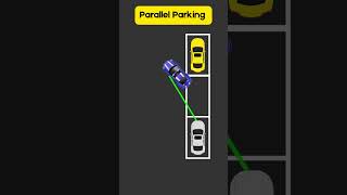 Parallel Parking  3 Steps to Perfect Parallel Parking  Parking Tips [upl. by Zeb]