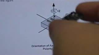 Kalman filter stabilised platform demo [upl. by Oisinoid258]