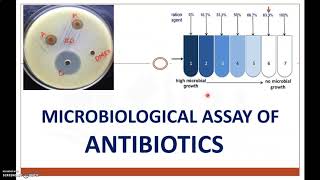 Microbiological Assay of Antibiotics Methods A Cupcylinder plate amp B Turbidimetric Or tube [upl. by Peirsen]