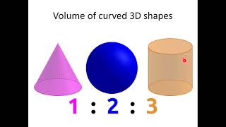 Maths 24  3D Shapes [upl. by Ayatnahs]