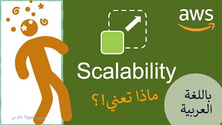 شرح معنى AWS Scalability  Scalable Service  Horizontal scaling vs Vertical scaling [upl. by Bashee110]