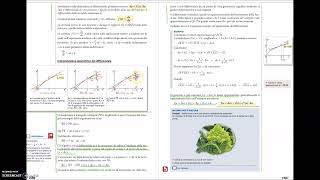 Il differenziale di una funzione Musiche di andreageordiepalma [upl. by Culosio]