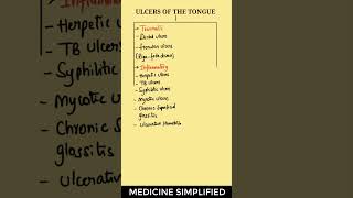 Ulcers of The Tongue  Tongue Ulcers Classification  Types of Tongue Ulcers pathology [upl. by Fletch]