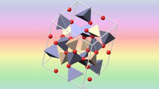 Willemite cif p1 cell mol2 Кристаллическая структура виллемита [upl. by Yee]