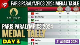 DAY 3 🥇PARIS 2024 PARALYMPIC GAMES MEDAL TALLY Update as of 31 August 2024  Medal Standings Table [upl. by Hatfield]