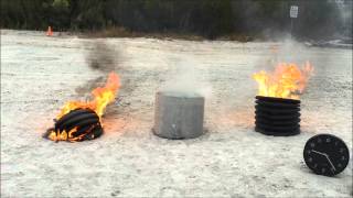 Comparative Flammability Demonstration October 21 2015 Unedited [upl. by Seton]