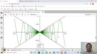 2d Plotting with SageMath [upl. by Llenrod]