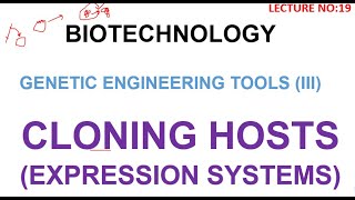 cloning host  expression systems biotechnology lectures [upl. by Blondie]