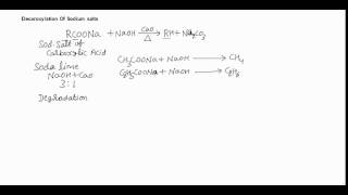 Decarboxylation Of Sodium Salts of carboxylic acids [upl. by Bernard]