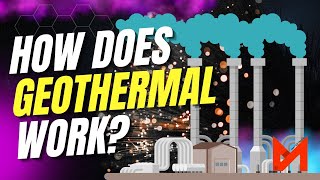 Geothermal Energy How Is It Harvested [upl. by Eimmat345]