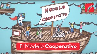 El Modelo Cooperativo [upl. by Enomyar958]